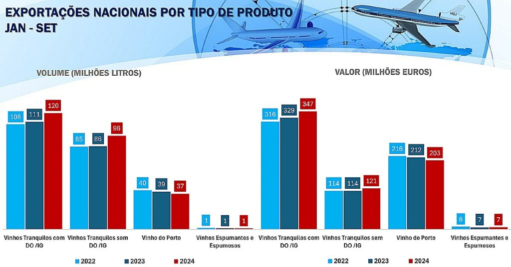 2024 tipo producto